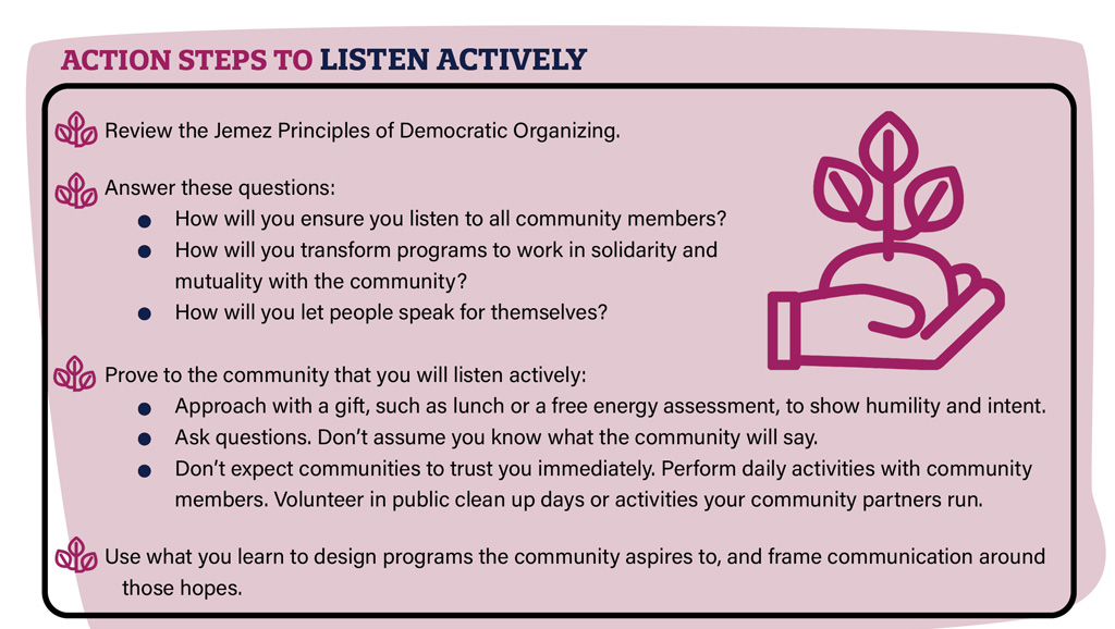 An infographic outlining action steps to Listen Actively, based on principles in this article