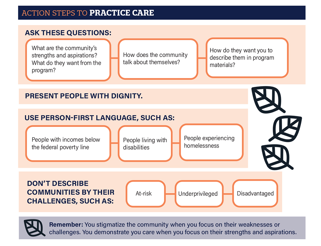An infographic outlining action steps to Practice Care, based on EJ principles in this article