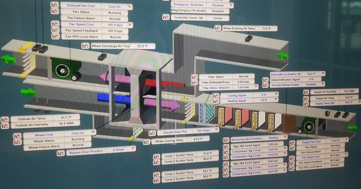Screenshot of a DOAS system