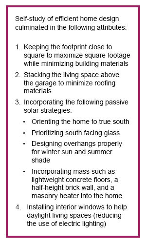 Self-study of efficient home design