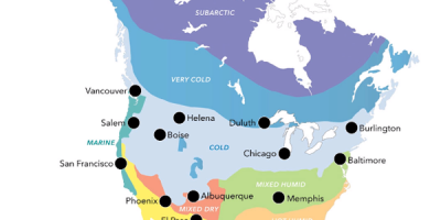 Climate Resilience